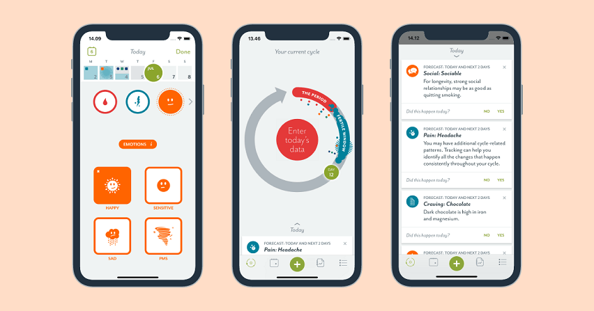 Clue App zur Aufzeichnung der Menstruation